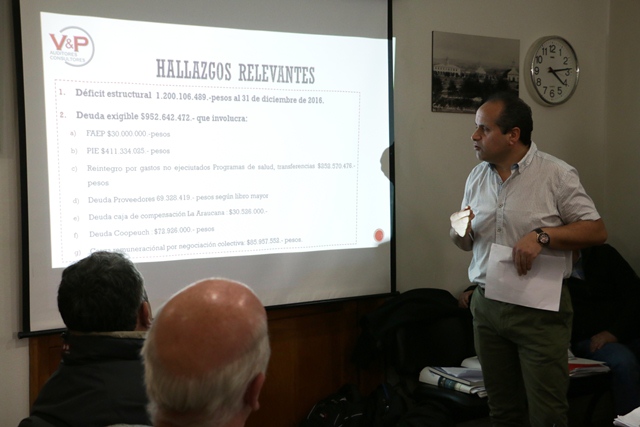 Castro: Auditoría externa a la Corporación Municipal  detectó déficit superior a los 2 mil 152 millones de pesos